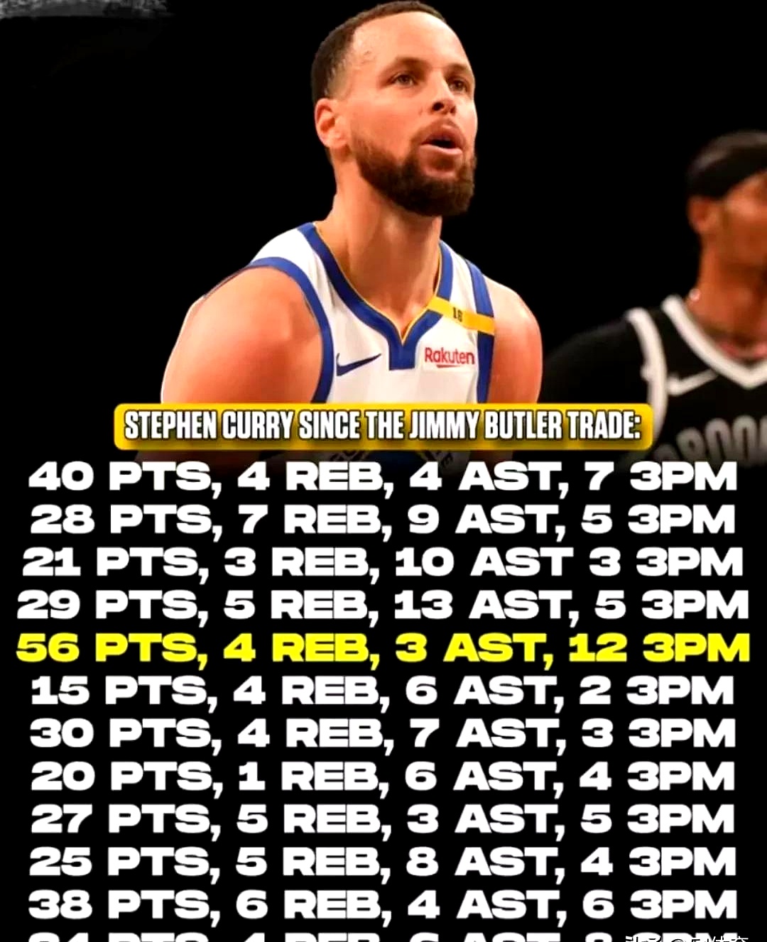 九游正版入口-库里与90激战雄鹿分钟，重要助攻胜负难料！，巴特勒焦点对战热度持续攀升的简单介绍-九游正版入口